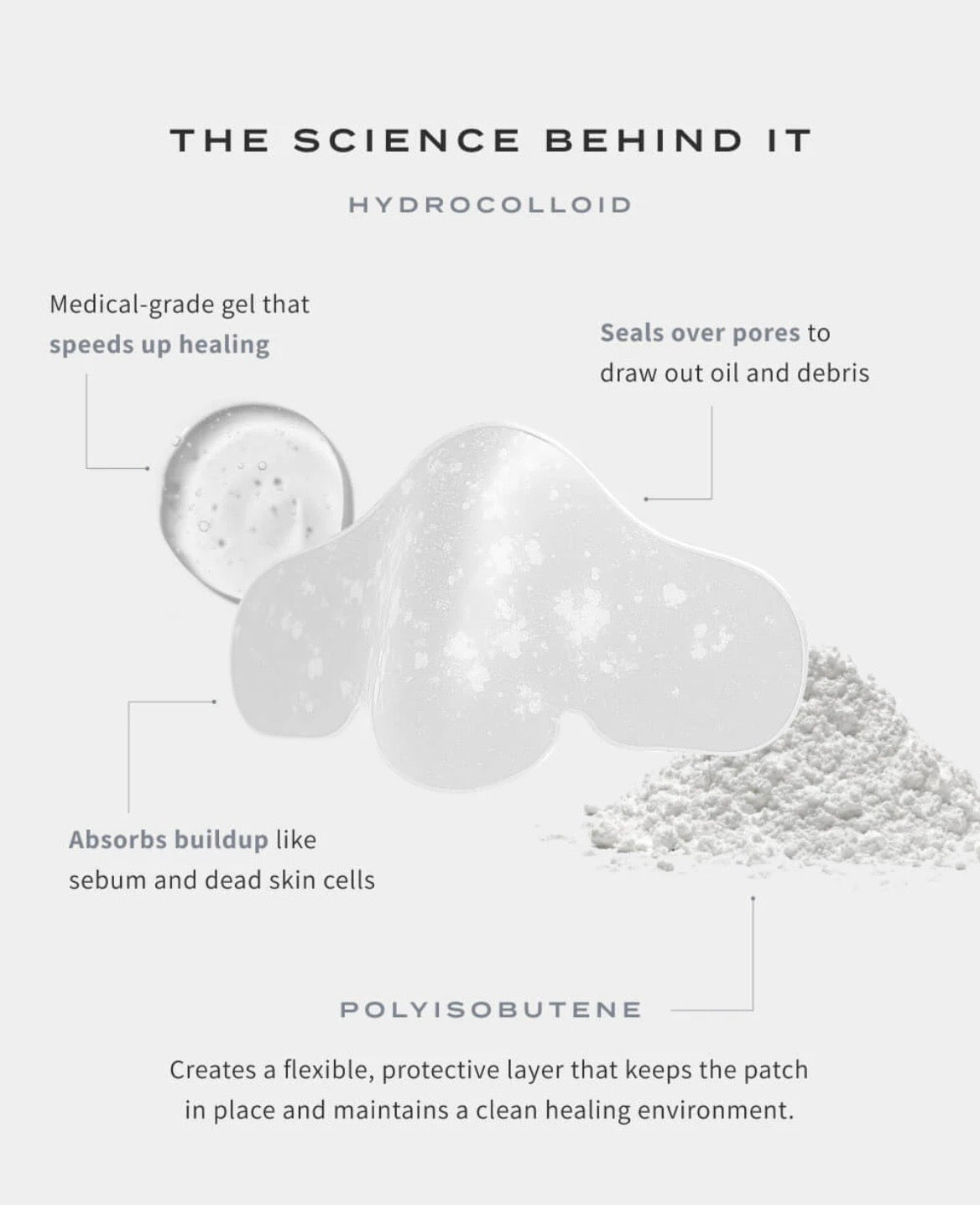 DermaPure™ | Sollievo rapido dall'acne