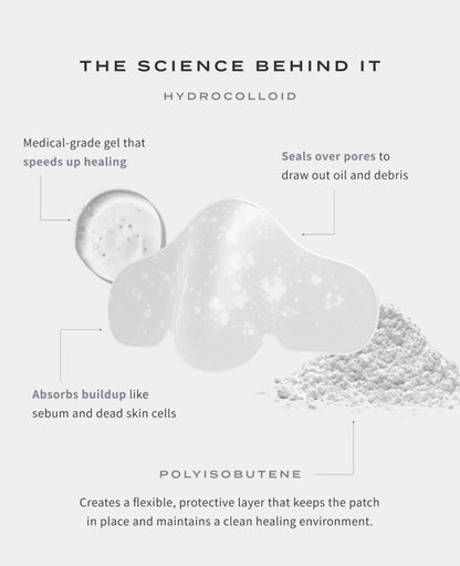 DermaPure™ | Sollievo rapido dall'acne